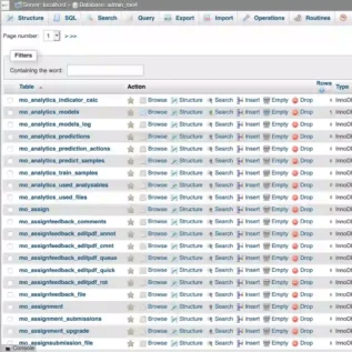 phpMyAdmin : Maîtriser les Fondamentaux des Bases de Données